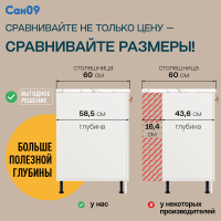 Шкаф настенный кухонный с полкой, угловой «Стиль» 600*300*720 мрамор